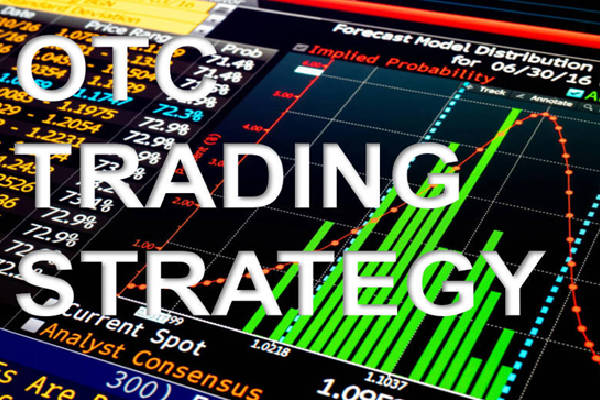 OTC Trading Decoded: The System Behind Consistent Wins
