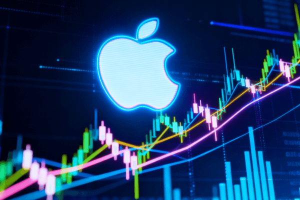 影响苹果盘后股价波动的主要因素有哪些?