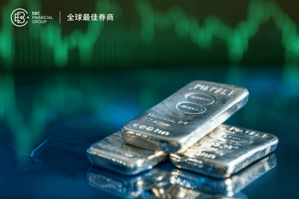 科技股連續助美股收盤上漲，現貨白銀突破53美元/盎司