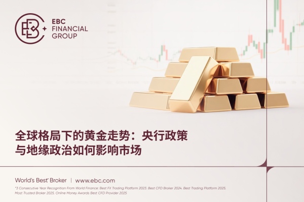 全球格局下的黄金走势：央行政策与地缘政治如何影响市场