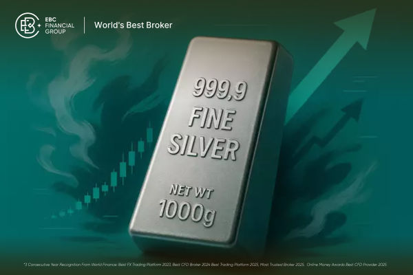 Harga Perak Saat Ini pada Rekor Tertinggi: Beli, Tahan, atau Ambil Untung?
