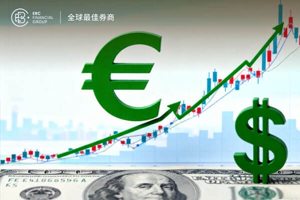 歐元強勢上破1.16 美元疲軟助推進一步上行