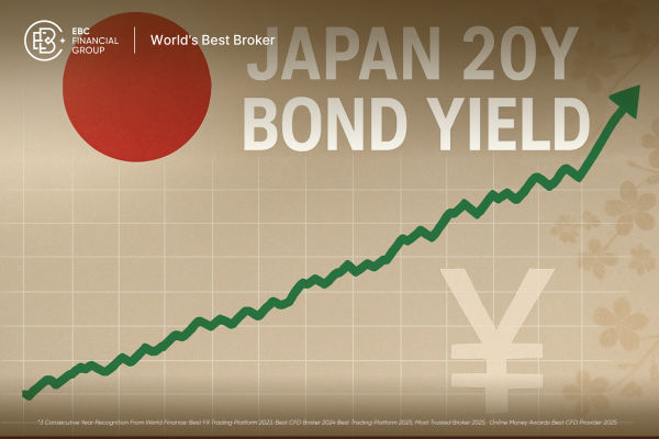 일본 국채 시장의 부활: 20년물 수익률, 1999년 이후 최고치 기록