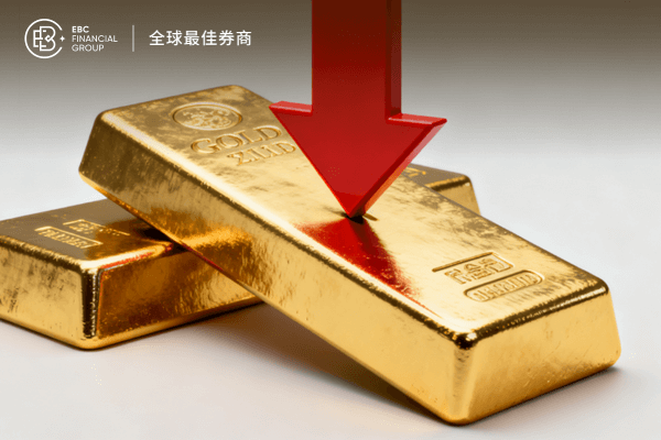 現貨黃金短線走低，失守4200點，跌幅超1%