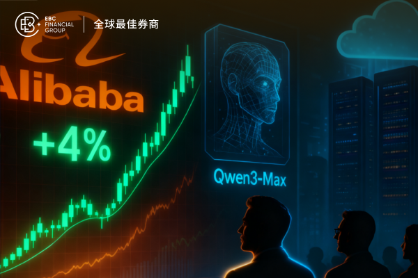美股收盤分化，阿里巴巴逆勢上漲4.67%，日股因升息承壓
