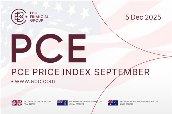 U.S. PCE Price Index September 2025 - Previous: 2.9% Forecast: 2.9%