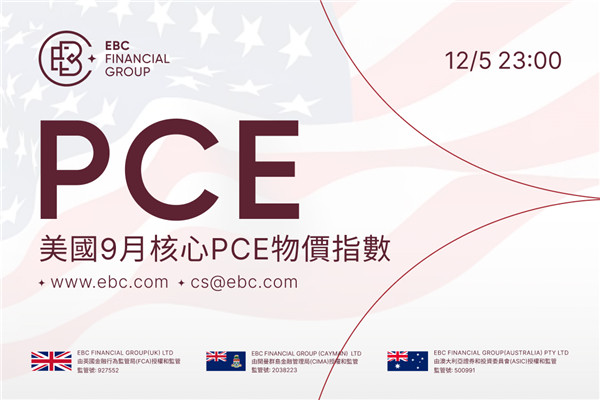 2025年美國9月核心PCE物價指數 - 前值2.9% 預測值2.9%