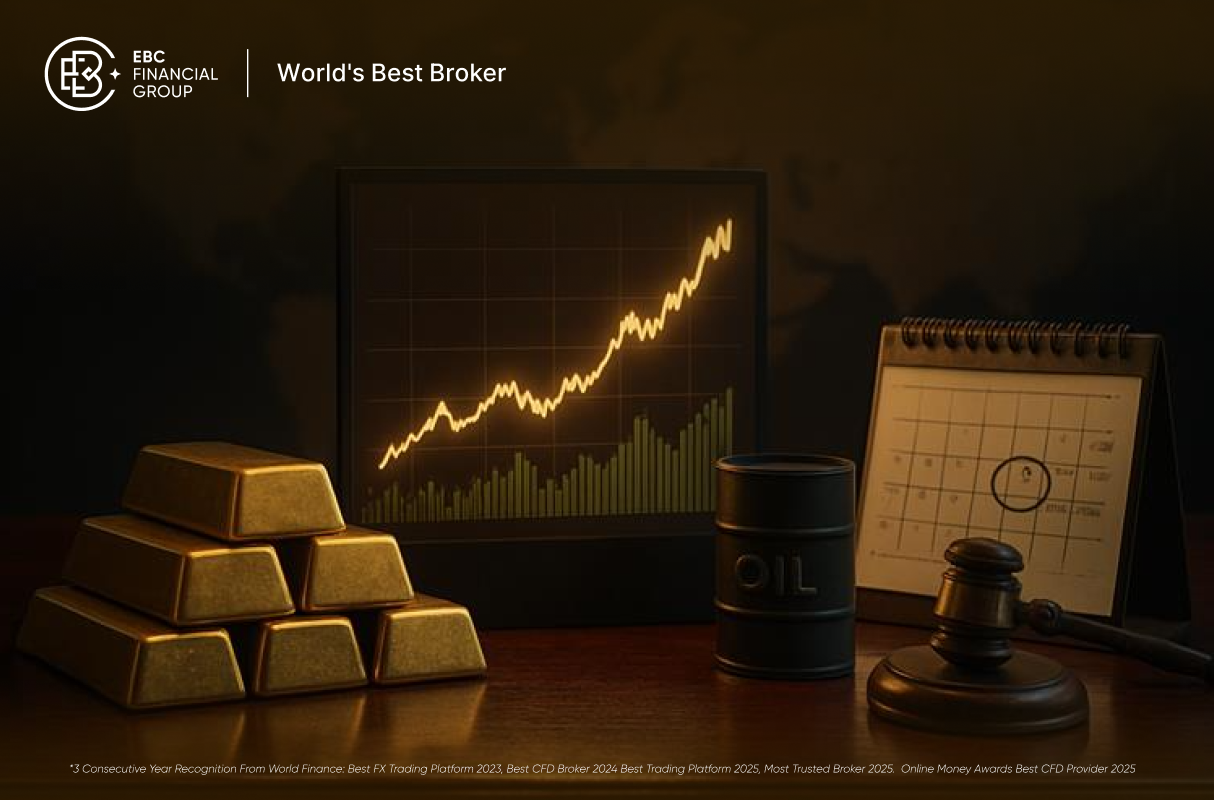 Thị trường tuần này: Ngoại hối, Cổ phiếu, Dầu, Vàng và Quyết định của Fed