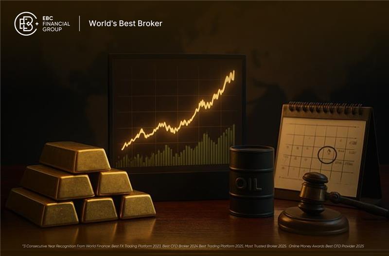 Pasar Global Minggu Ini: FX, Saham, Minyak, Emas, dan Keputusan Fed