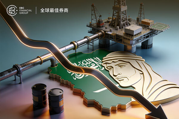 供应回升压制油价上行 沙特降价与需求疲弱成关键