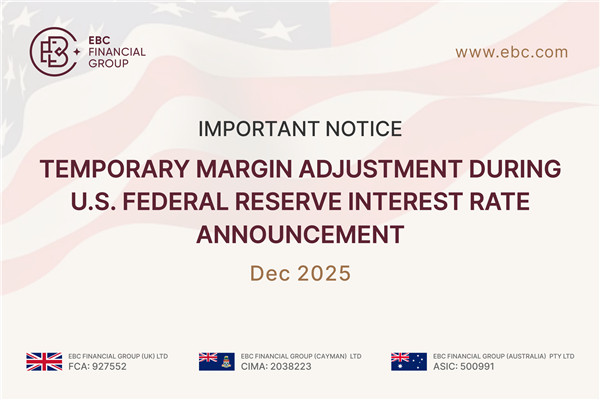 Pemberitahuan Penting: Penyesuaian Margin Sementara Selama Pengumuman Suku Bunga Federal Reserve AS | 10 Des 2025