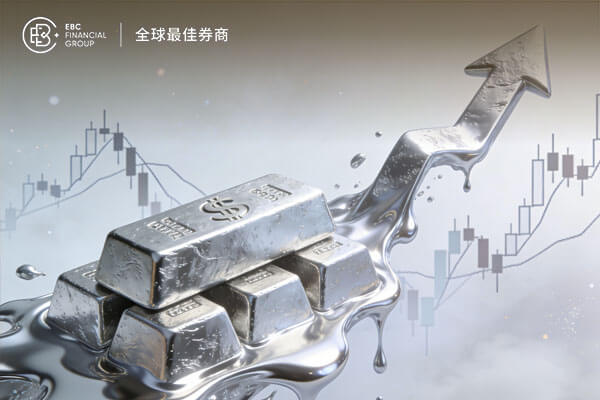 多头强势主导市场 白银突破阻力后还能涨多久？