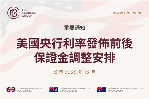 【重要通知】12月10日美國央行利率發佈前後保證金調整安排