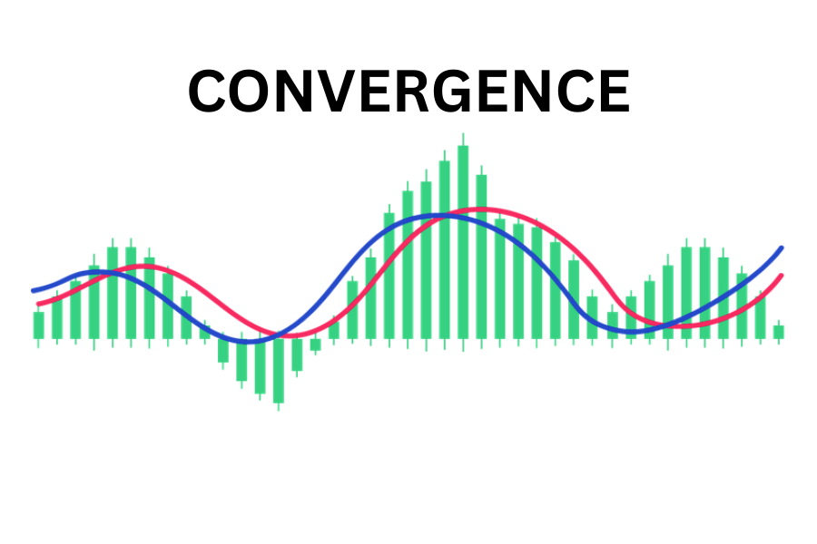 Apa Itu Konvergensi dalam Perdagangan?