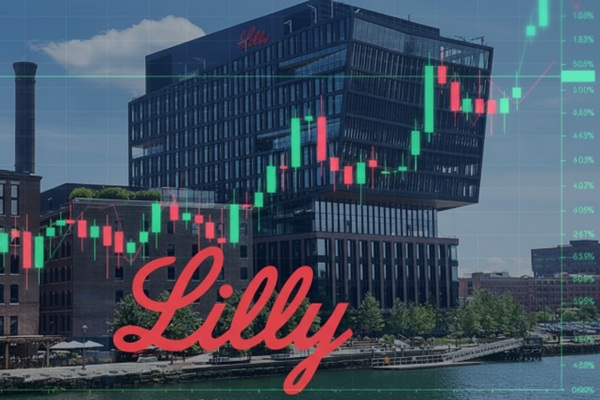 減重藥堪比黃金?美股 LLY 禮來能不能買?