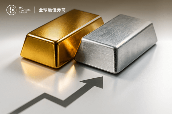 现货黄金重返4300点!现货白银再度攀升破64美元