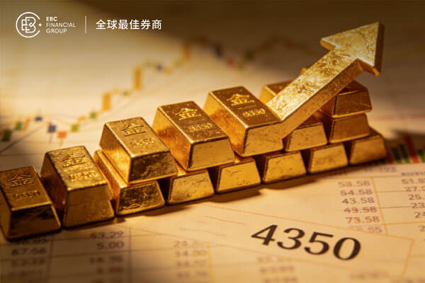 黃金強勢逼近4350 非農前市場震盪偏強
