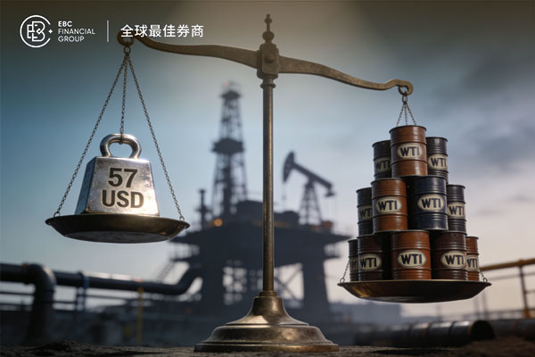 WTI原油站稳57美元 库存快速累积
