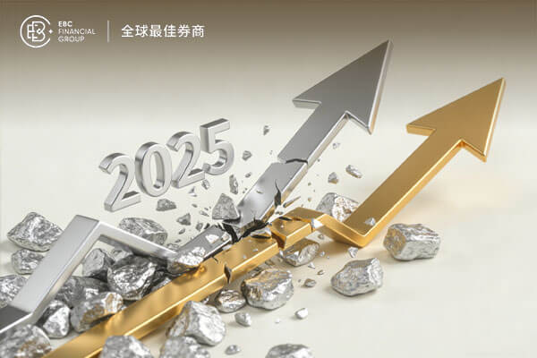 白銀2025年漲幅已超120% 遠超黃金