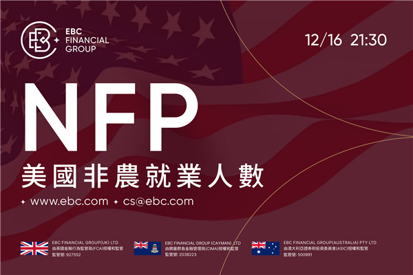 2025年11月NFP美國非農業就業人數- 預測值4萬