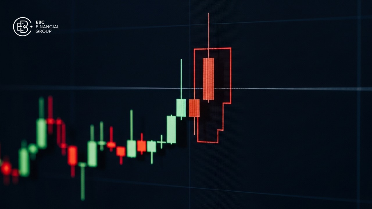Nến mây đen che phủ: Tín hiệu đảo chiều giảm tin cậy