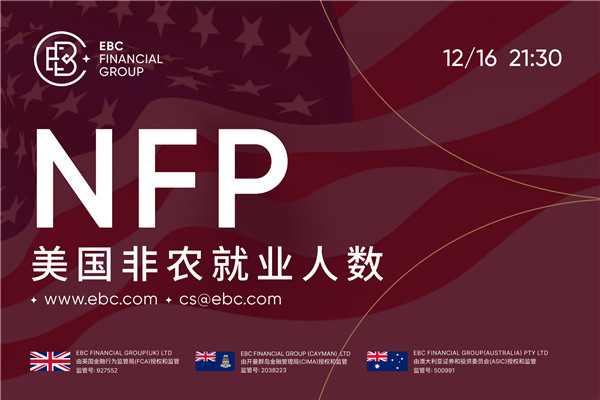 2025年11月NFP美国非农就业人数 - 预测值4万人