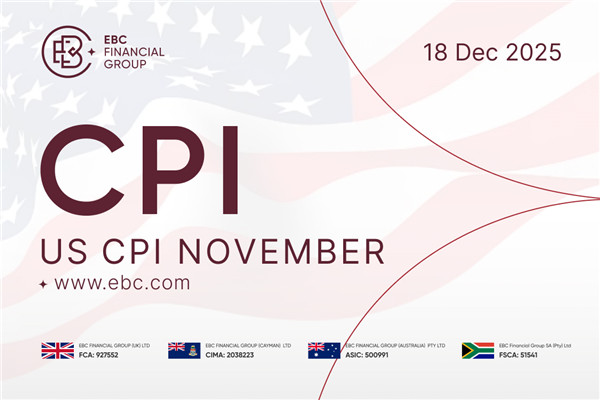 Индекс потребительских цен (ИПЦ) в США на ноябрь 2025 года — прогноз: 3,1%.