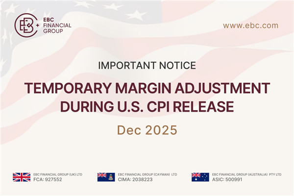 Важное уведомление: Временная корректировка маржи во время публикации данных по индексу потребительских цен в США.
