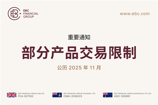 【重要通知】部分产品交易限制