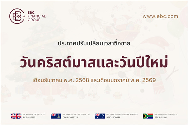ประกาศปรับเปลี่ยนเวลาซื้อขายวันคริสต์มาสและวันปีใหม่