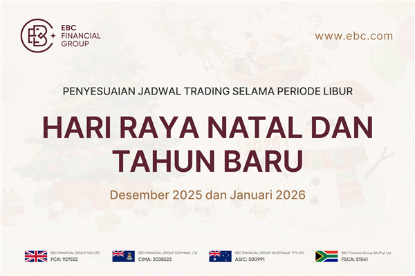 Hari Raya Natal dan Tahun Baru Penyesuaian Jadwal Trading Selama Periode Libur
