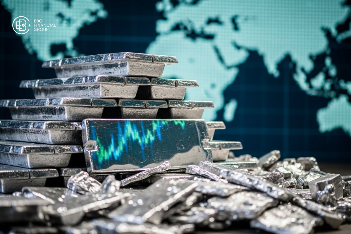 Giá nhôm thế giới: Biểu đồ & Phân tích xu hướng Giá nhôm thế giới: Biểu đồ & Phân tích xu hướng