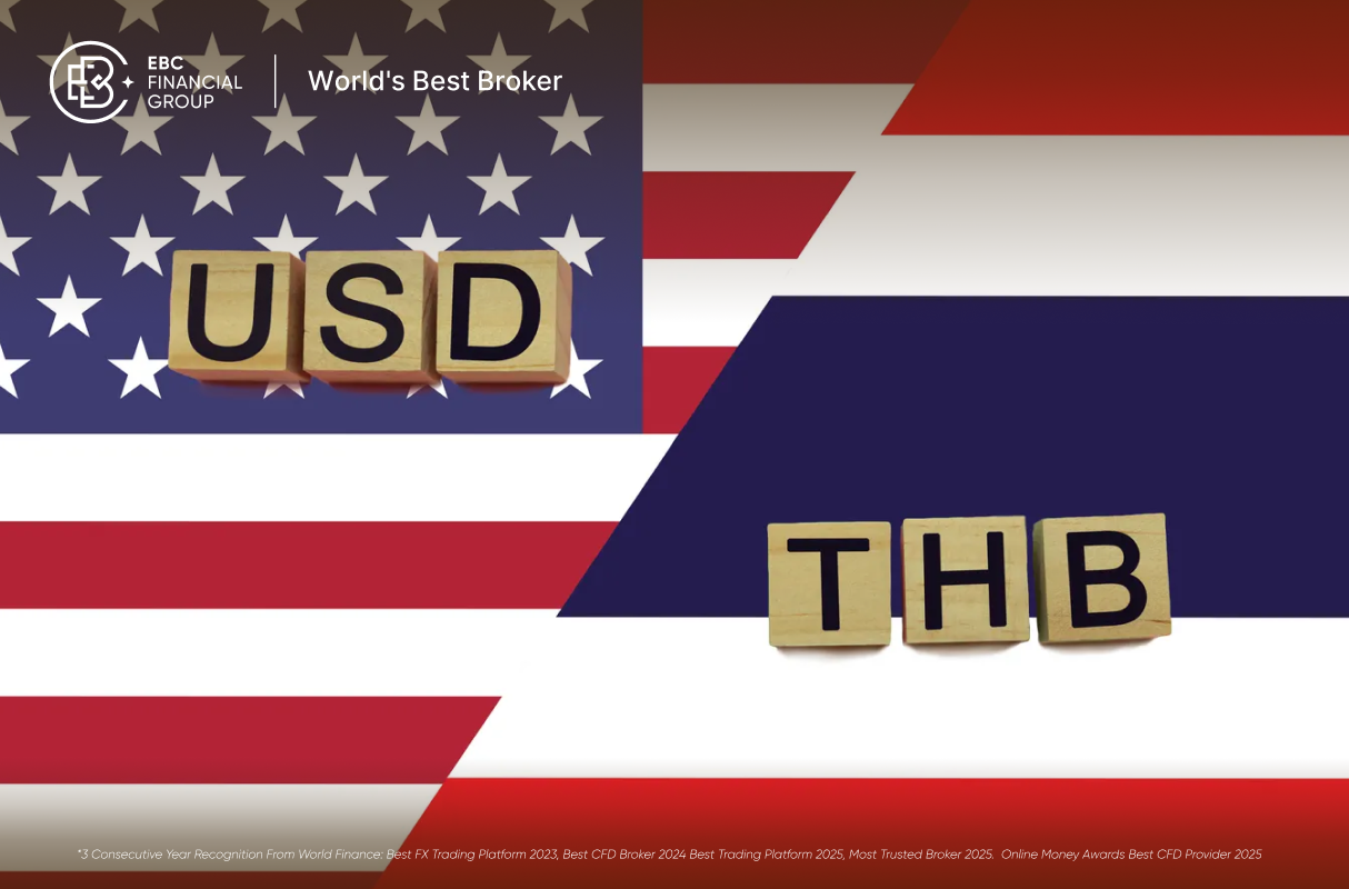 เงินบาทพุ่งแตะระดับแข็งค่าสุดในรอบ 4 ปี! เจาะลึกทิศทาง USD/THB และโอกาสทำกำไรส่งท้ายปี 2025
