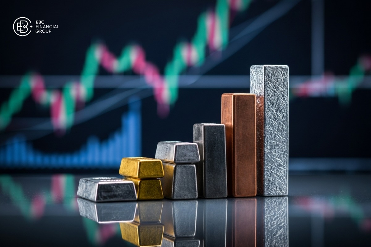 Giá hàng hóa kim loại: Phân tích Vàng, Bạc, Đồng