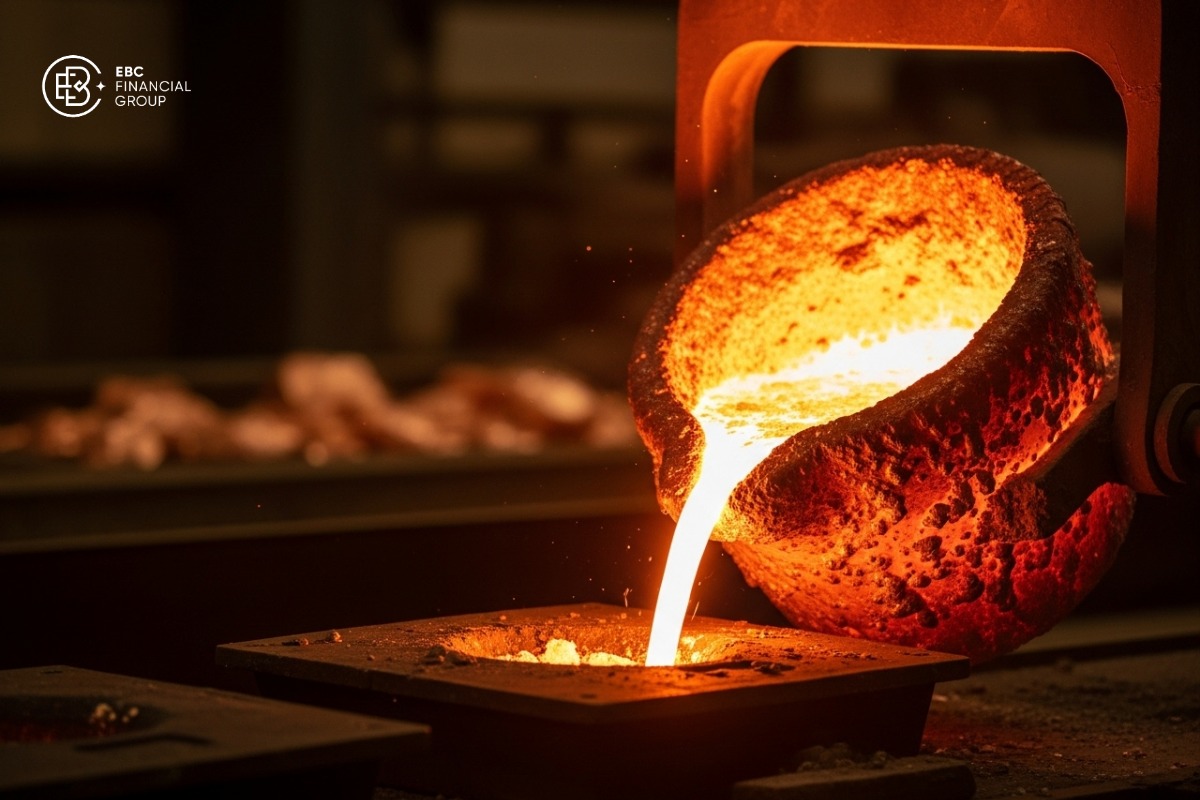 Giá đồng thế giới LME Giá đồng thế giới LME