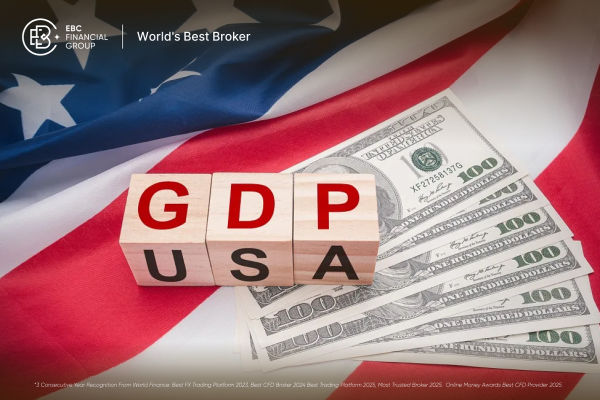 Q3 2025 US GDP Preview: Time, Forecast, and Key Drivers