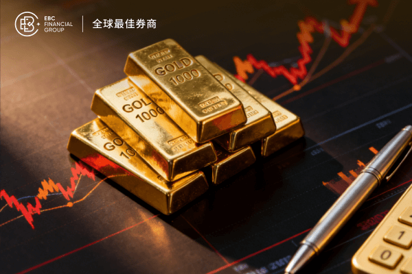 美股收盤穩中上揚，國際黃金期貨突破4500美元刷新歷史!