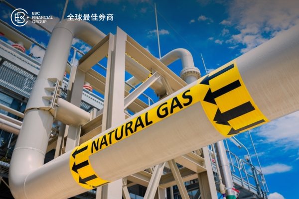 黄金破4500 天然气飙升