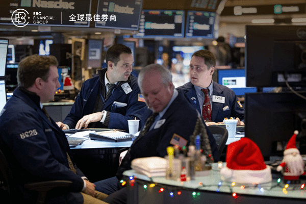 周三平安夜，今日美股提前休市! 周四圣诞全面休市