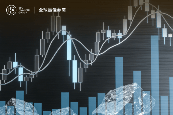 铂金价格走势分析，突破2300美元大关，未来如何走?