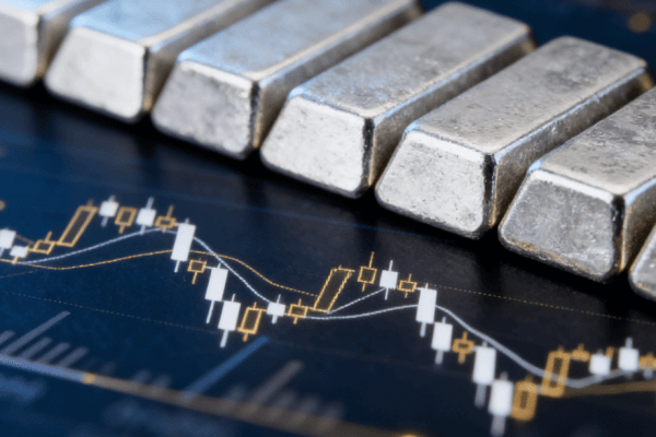 白金走勢圖10年大逆轉，從被冷落到資金追捧，拐點出現?