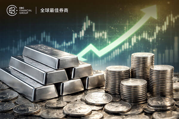 白銀四連漲刷新歷史高位 避險與工業需求共振