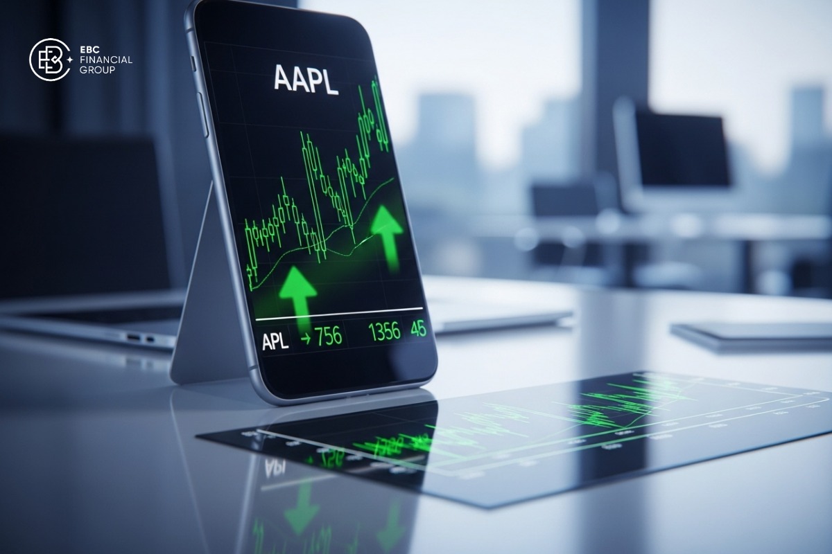 Cổ phiếu Apple (AAPL): Giá hôm nay, tin mới & định giá