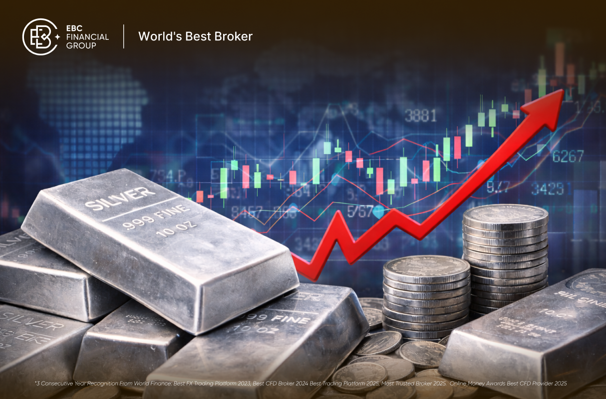 Global Markets Today: Asia Up, Silver Hits Record High