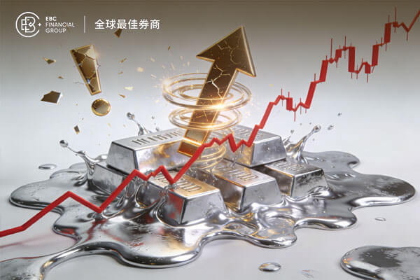 白銀五連漲刷新紀錄年漲幅近161% 進入瘋狂模式還能上車嗎？