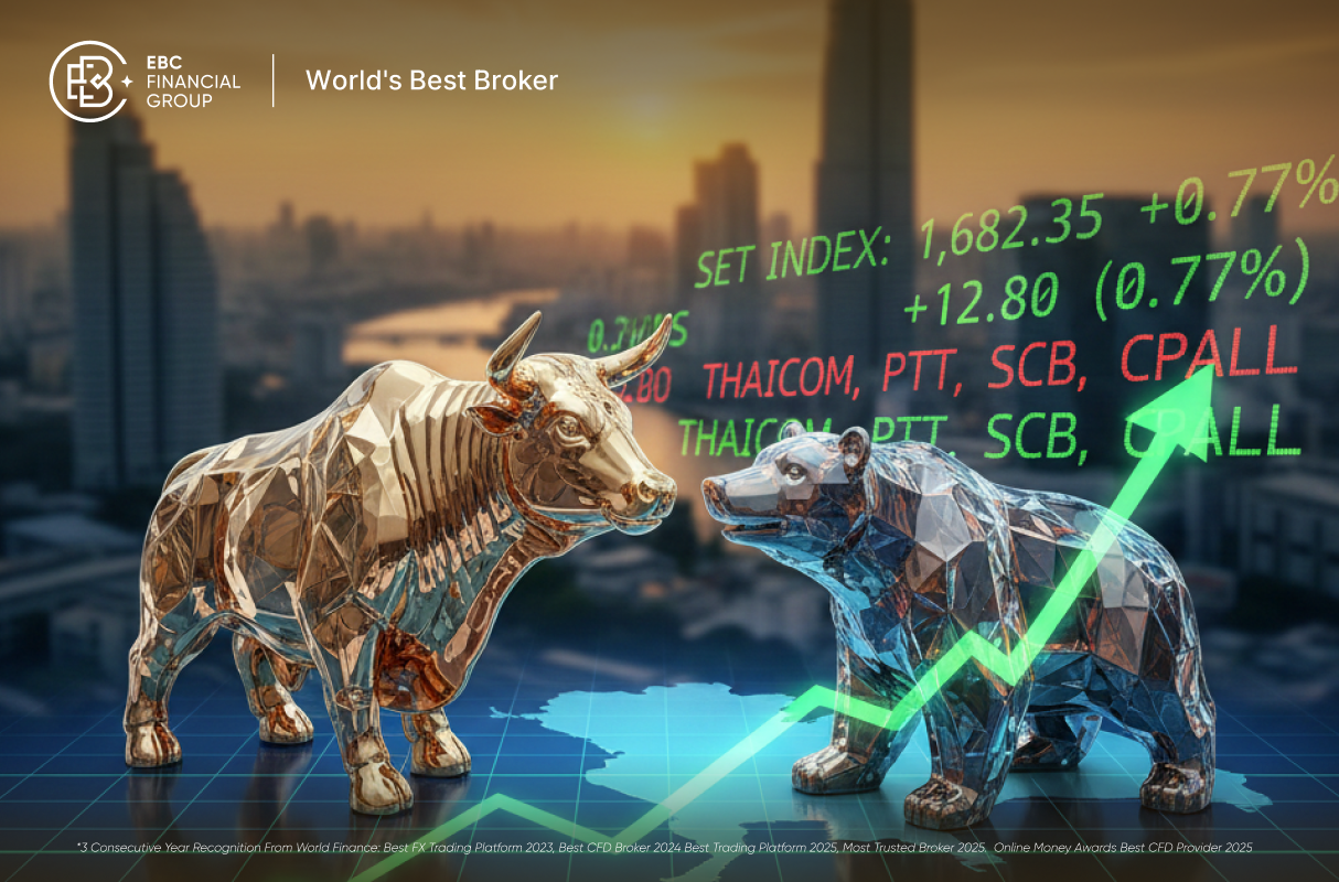 หุ้นปิดวันนี้: ส่องโอกาสฟื้นตัวของดัชนีตลาดหลักทรัพย์ และกลยุทธ์ Domestic Play ที่ไม่ควรพลาด