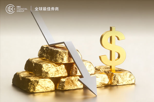 黄金历史高位回调 操作难度显著上升