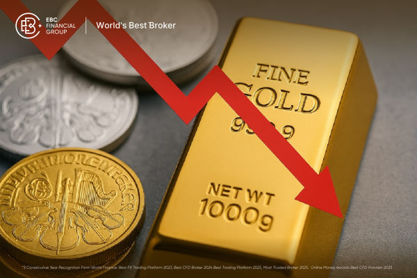 Gold and Silver Prices Drop: What's Driving the Sell-Off