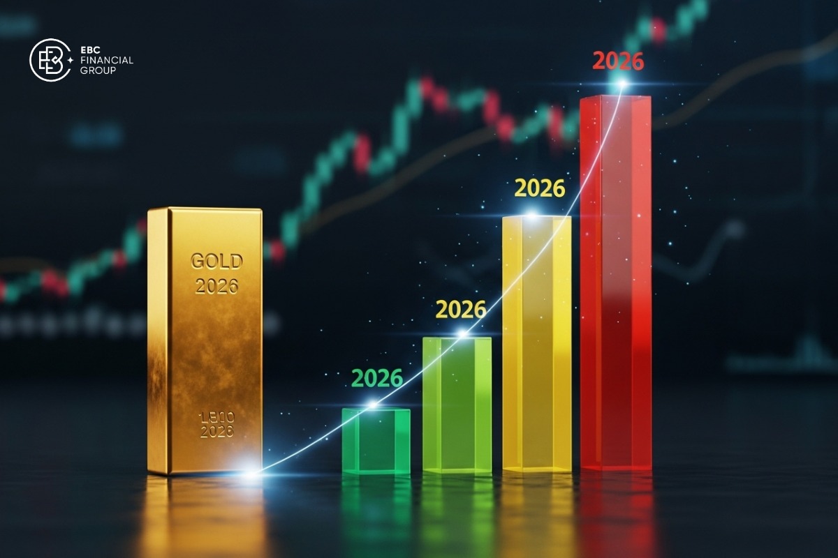 Dự đoán giá vàng 2026: Hé lộ 3 kịch bản cho 5 năm tới