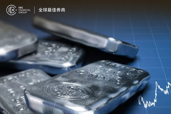 白银反弹 韩国股市走强